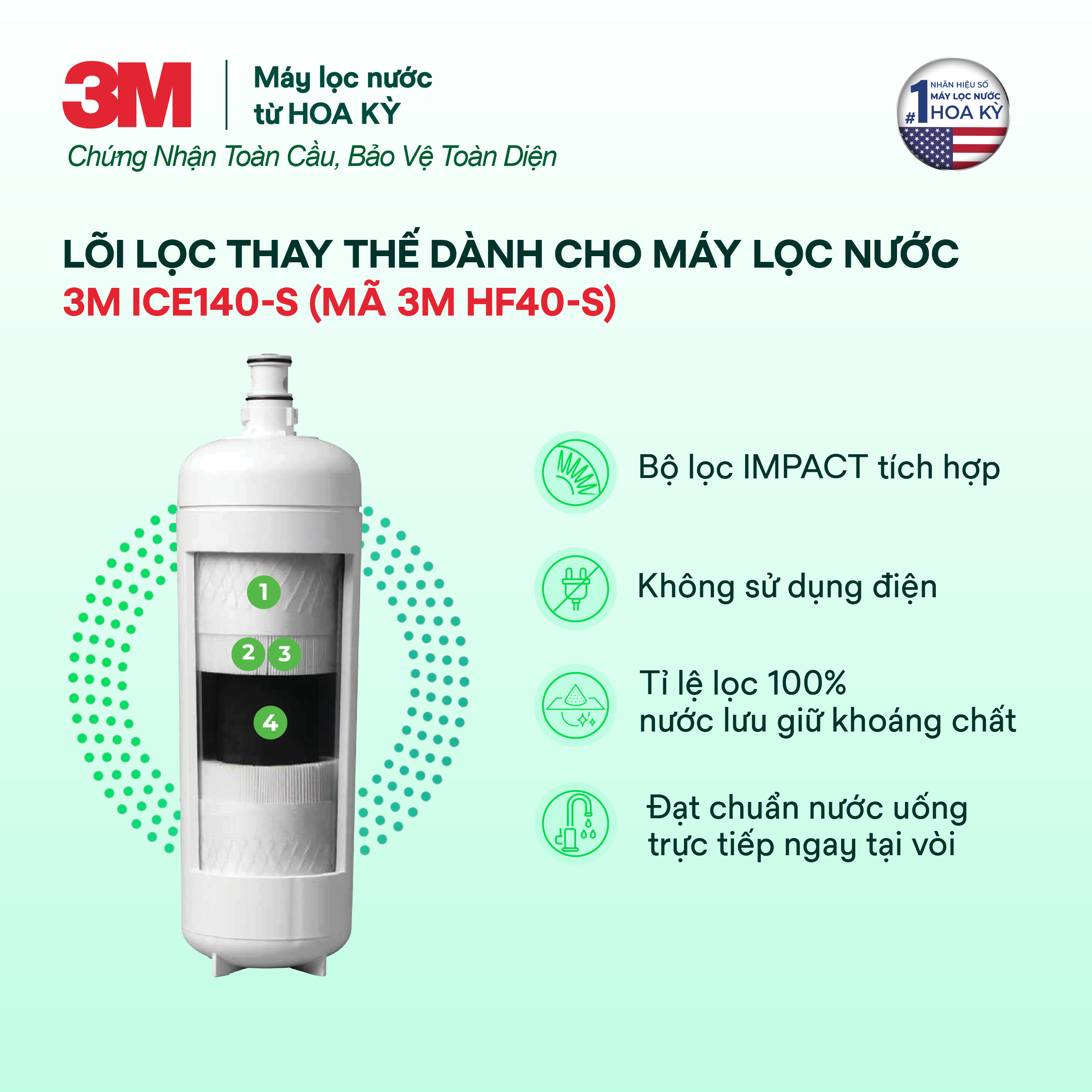 Máy Lọc Nước Công Suất Lớn Dành Cho Nhà Hàng, Quán Cà Phê 3M ICE140-S