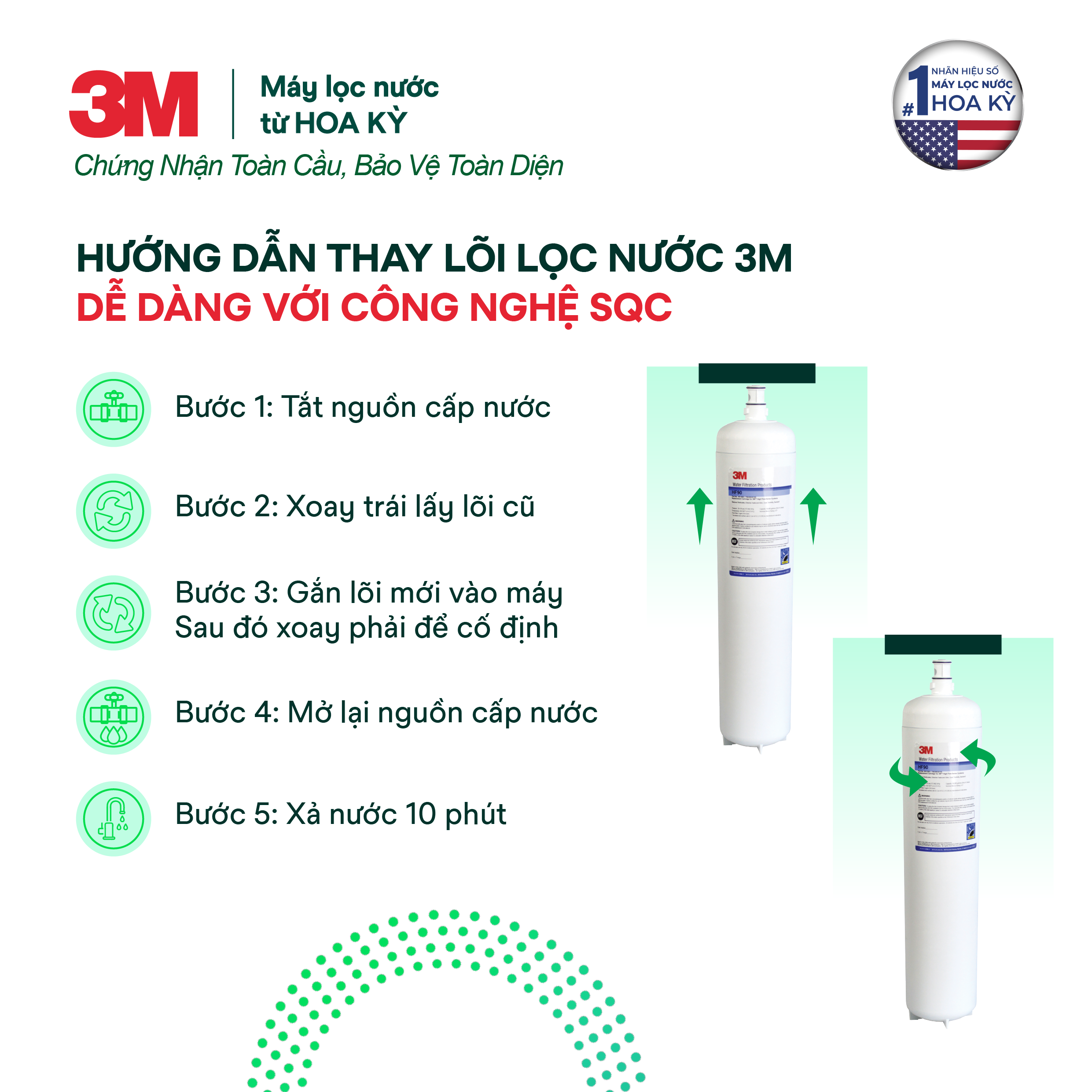 Máy Lọc Nước 3M DP190 Công Suất Lớn Dành Cho Thương Mại