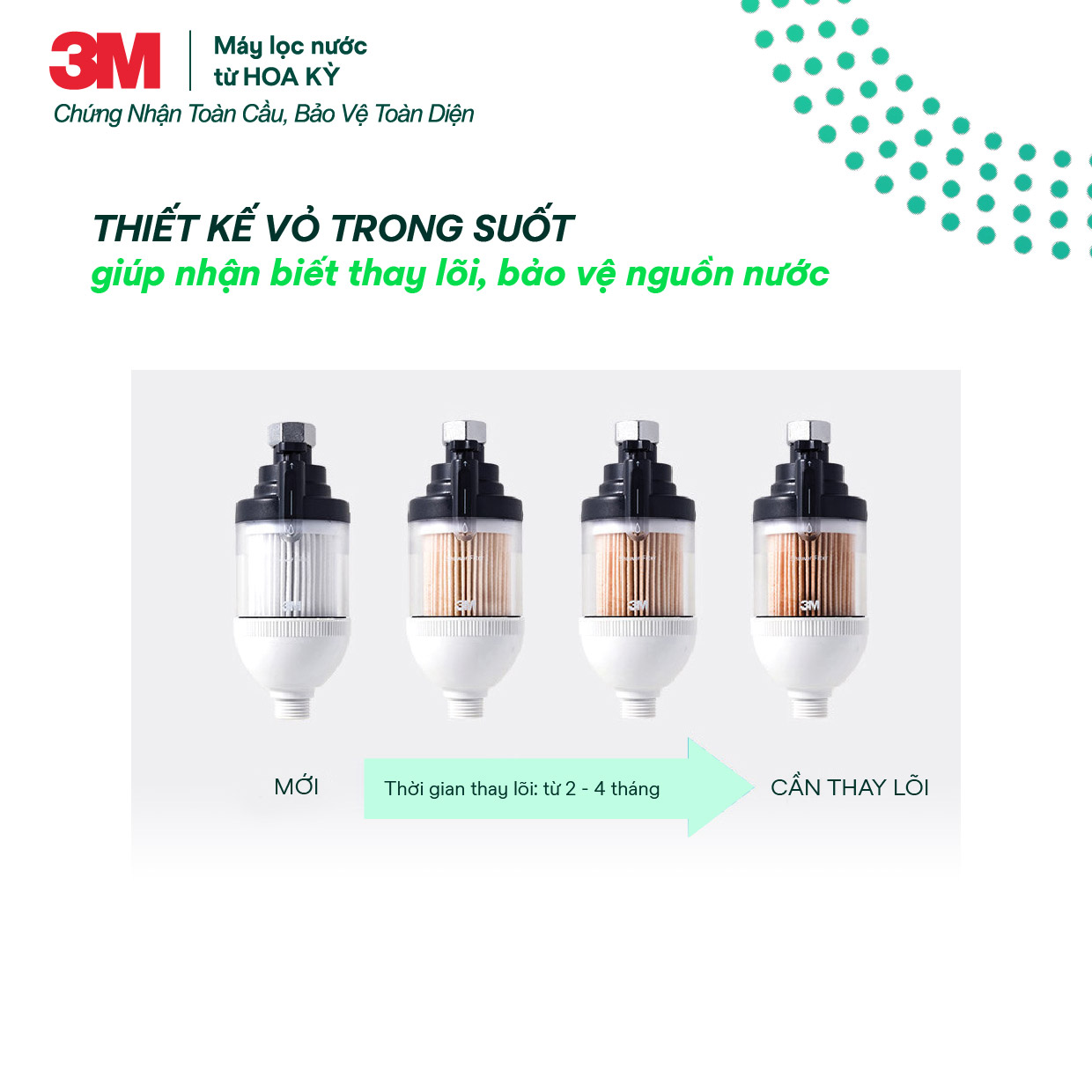 Lõi Lọc Cho Thiết Bị Lọc Sen Tắm 3M HSF-IR (Combo 3 lõi lọc)