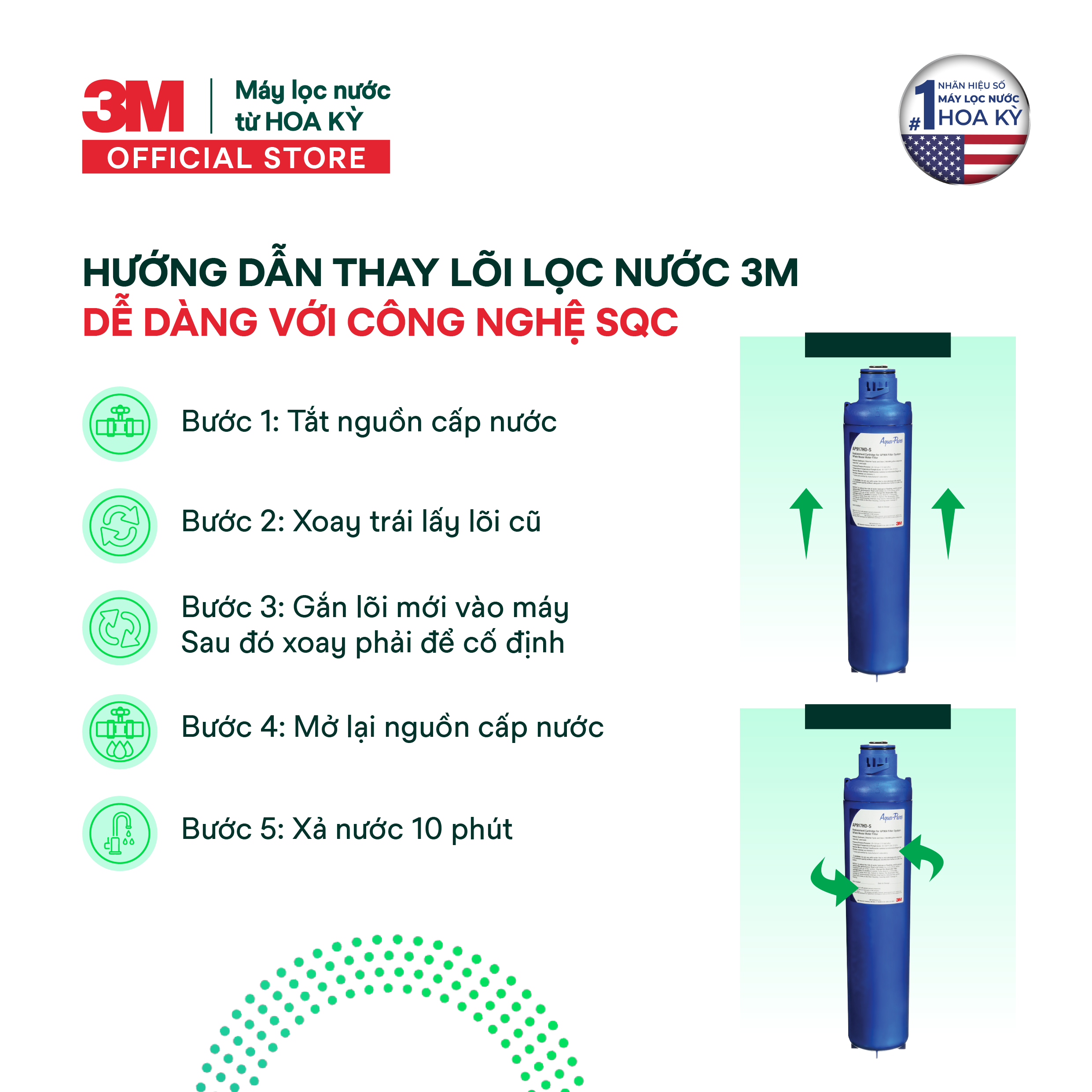 Hệ Thống Lọc Nước Tổng Đầu Nguồn 3M AP904 PREMIUM