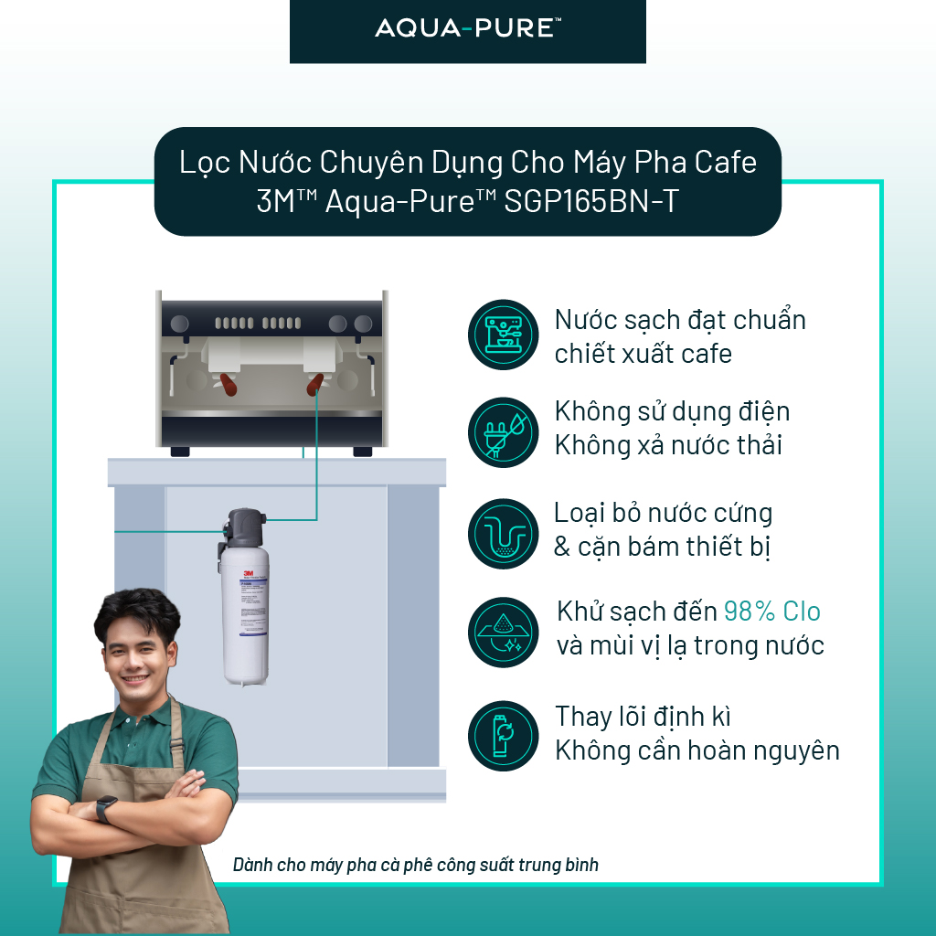 Máy Lọc Nước Chuyên Dụng Cho Máy Pha Cà Phê 3M SGP165BN-T