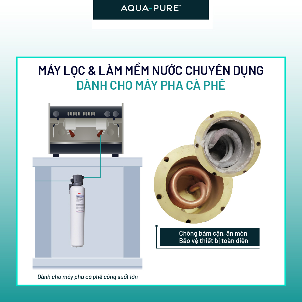Máy Lọc Nước Chuyên Dụng Cho Máy Pha Cà Phê 3M SGP195BN-T