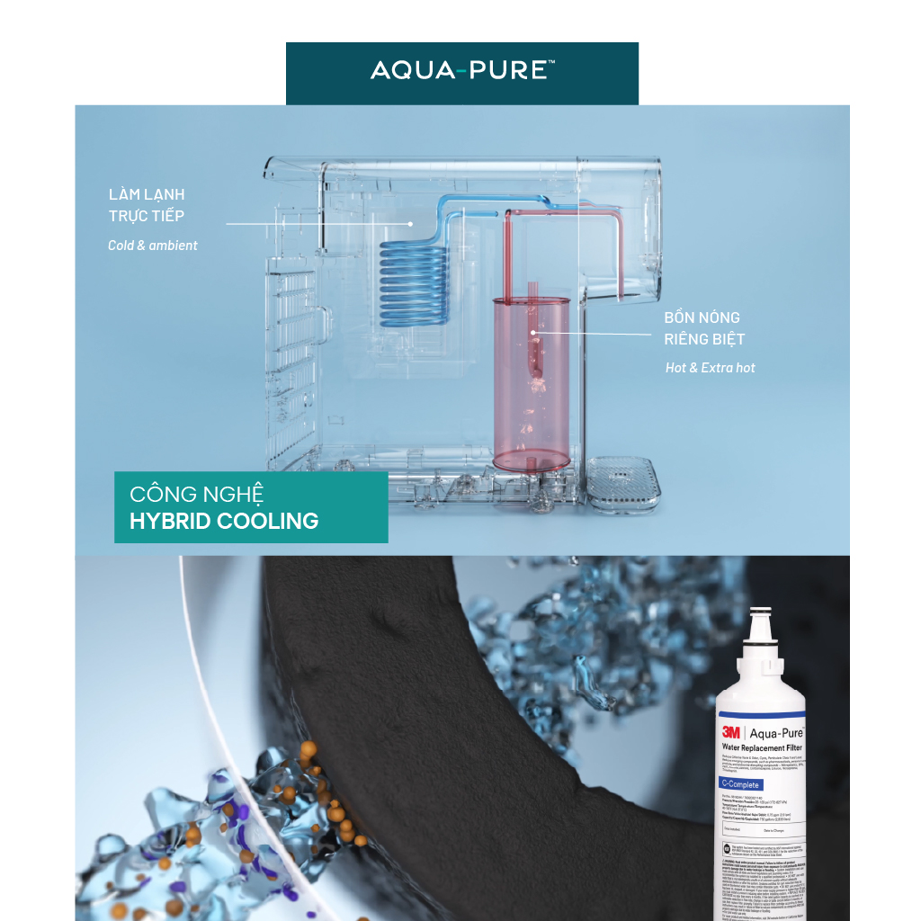 Máy Lọc Nước Nóng Lạnh Để Bàn Cao Cấp Aqua-Pure™ HCD-3C