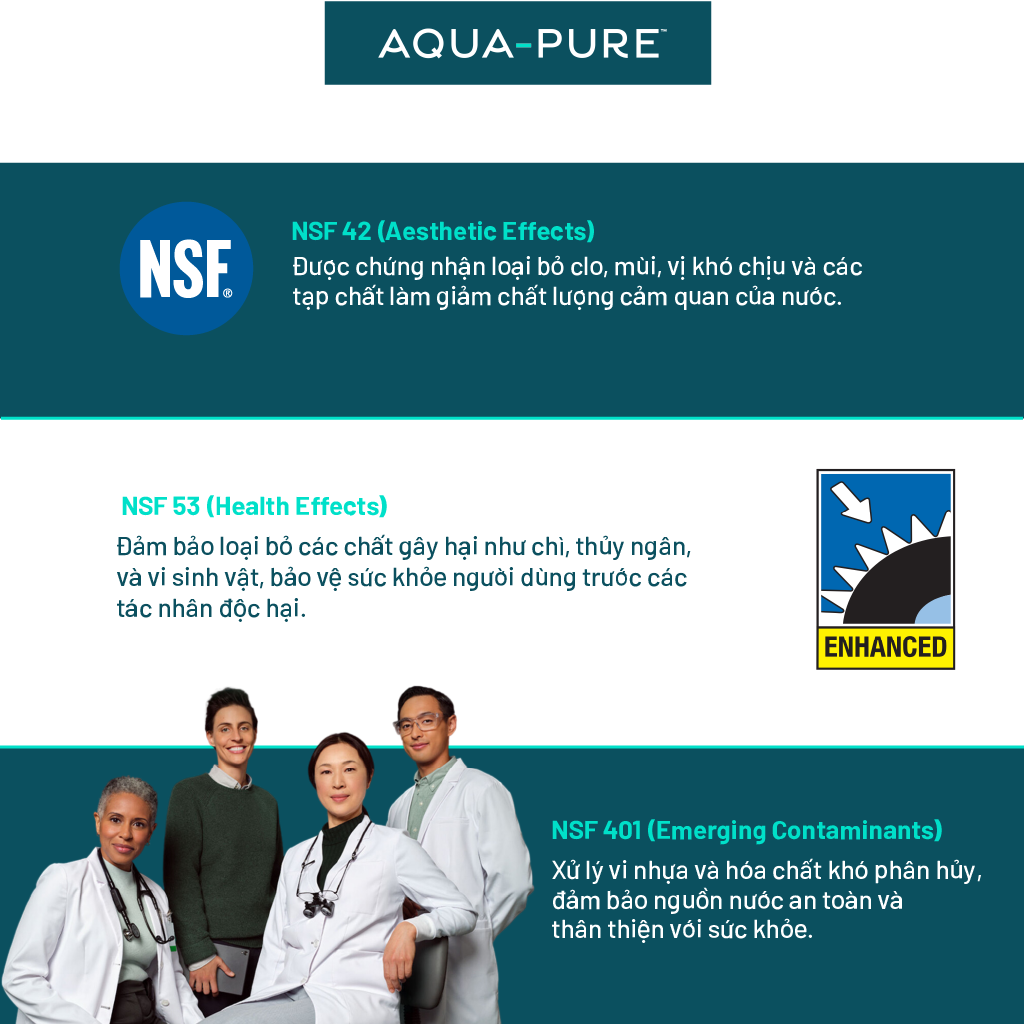 Máy Lọc Nước Nóng Lạnh Để Bàn Cao Cấp Aqua-Pure™ HCD-3C