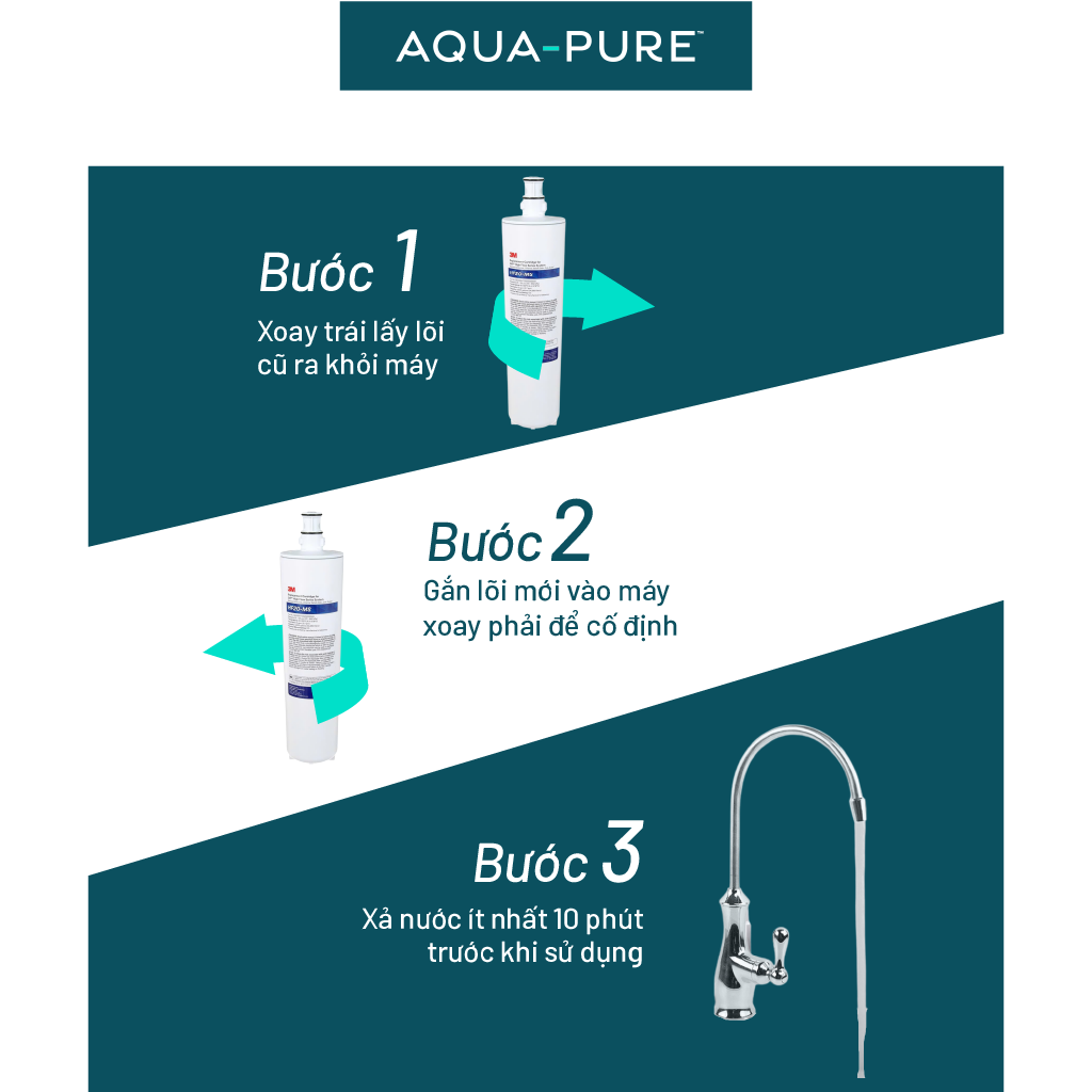 Cây Lọc Nước Nóng Lạnh 3M VN3-3V (Tích Hợp Máy Lọc Nước 3M BREW120-MS)