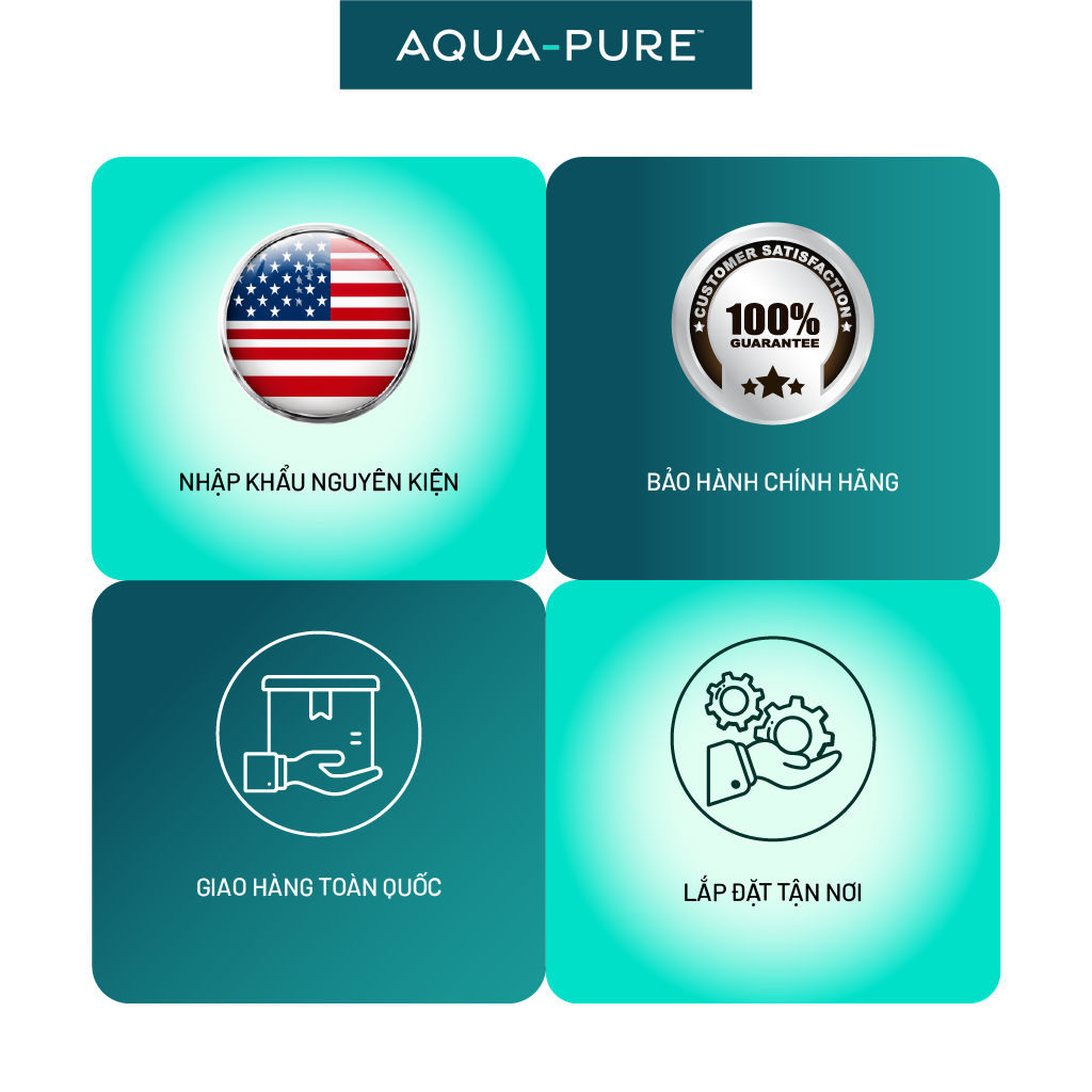 Máy Lọc Nước Lắp Dưới Bồn Rửa 3M Aqua-Pure RO301 - Công Nghệ RO Không Dùng Điện