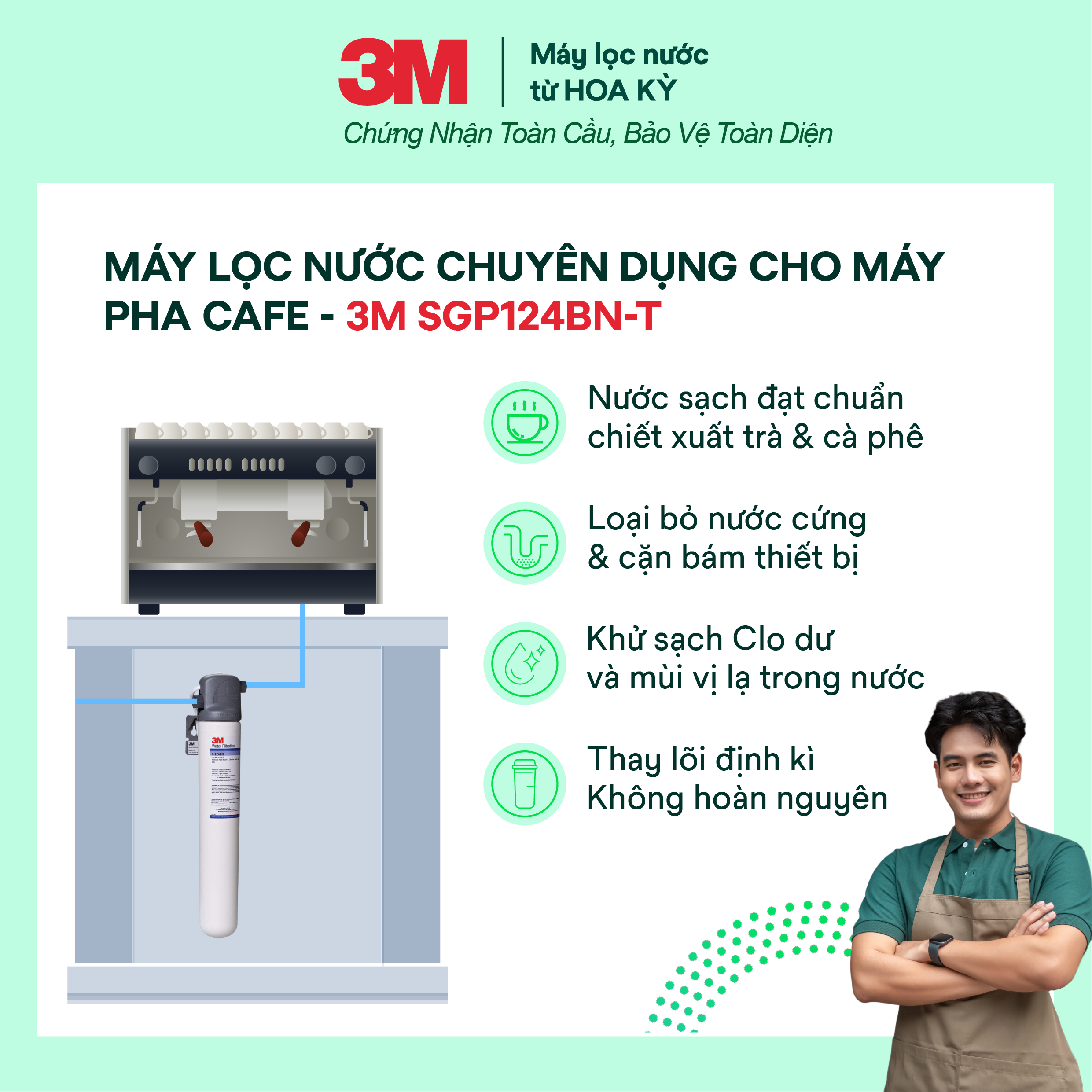 Máy Lọc Nước Chuyên Dụng Cho Máy Pha Cà Phê 3M SGP124BN-T