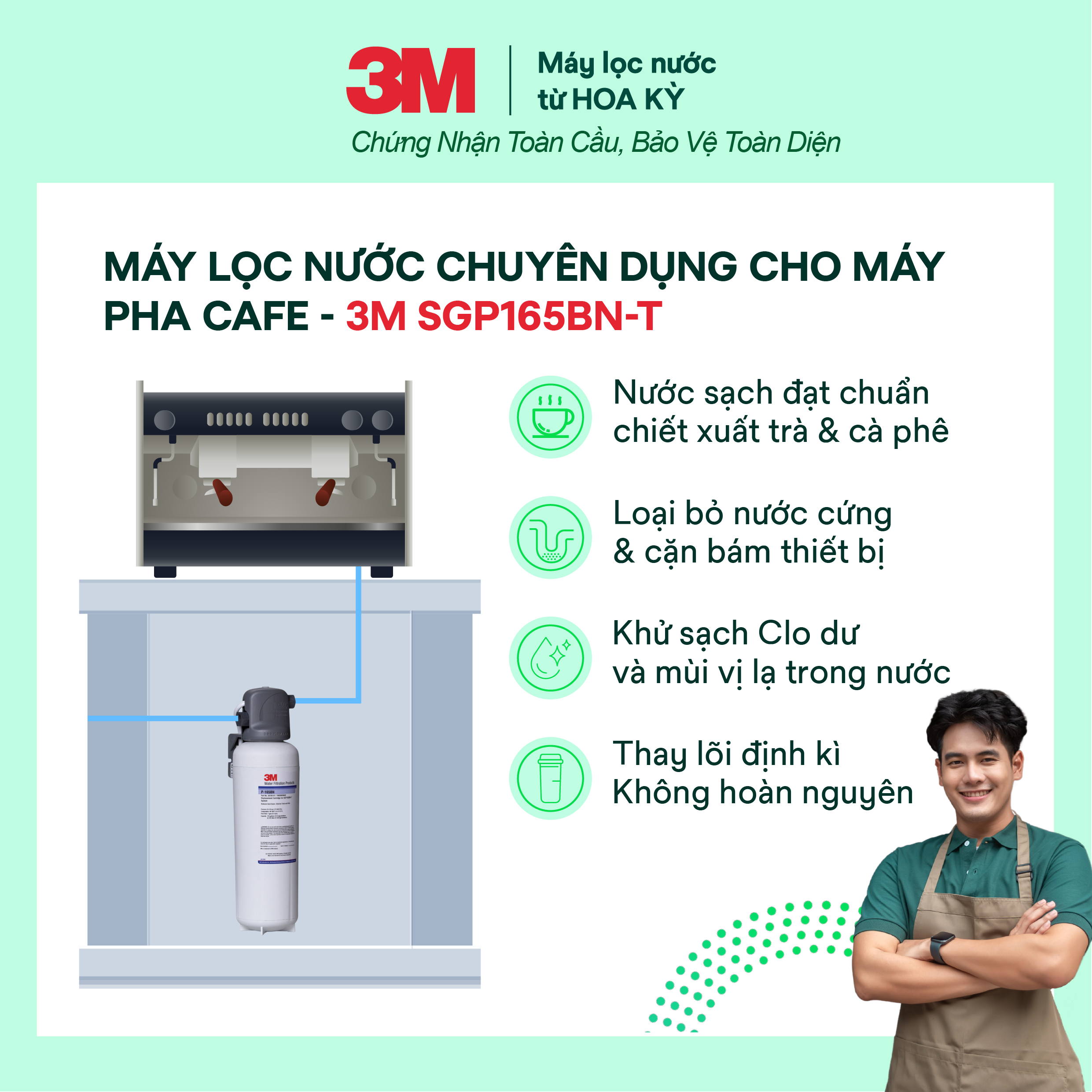 Máy Lọc Nước Chuyên Dụng Cho Máy Pha Cà Phê 3M SGP165BN-T