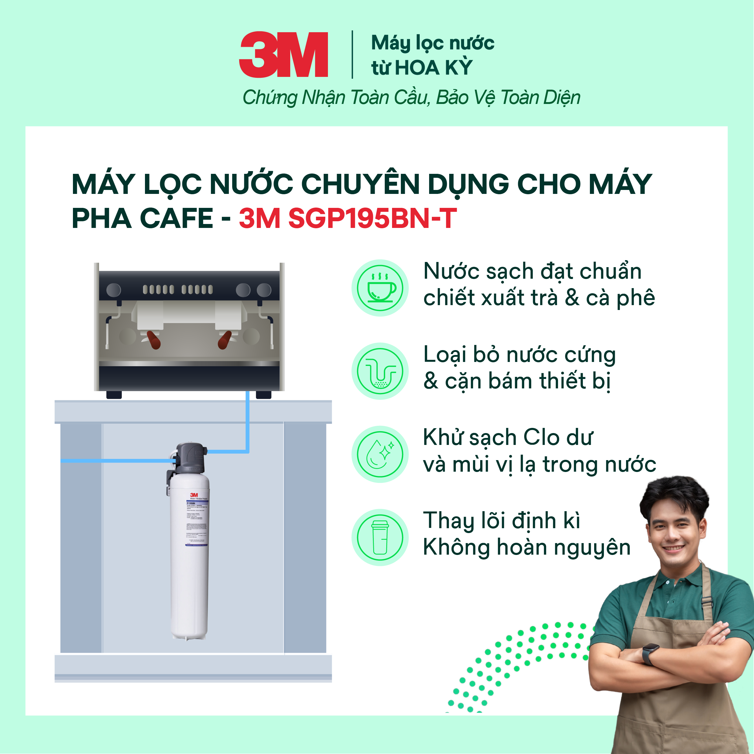 Máy Lọc Nước Chuyên Dụng Cho Máy Pha Cà Phê 3M SGP195BN-T