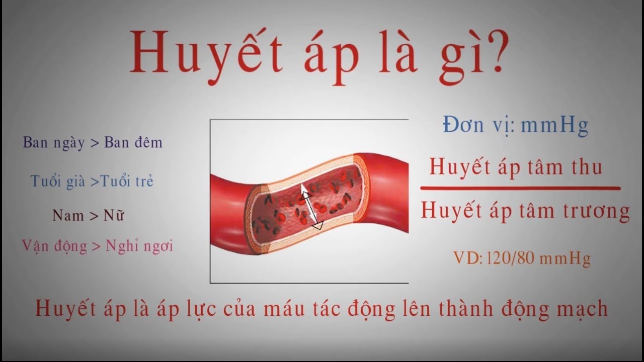 Huyết áp như thế nào là thấp, cao và mức ổn định tốt nhất cho sức khỏe