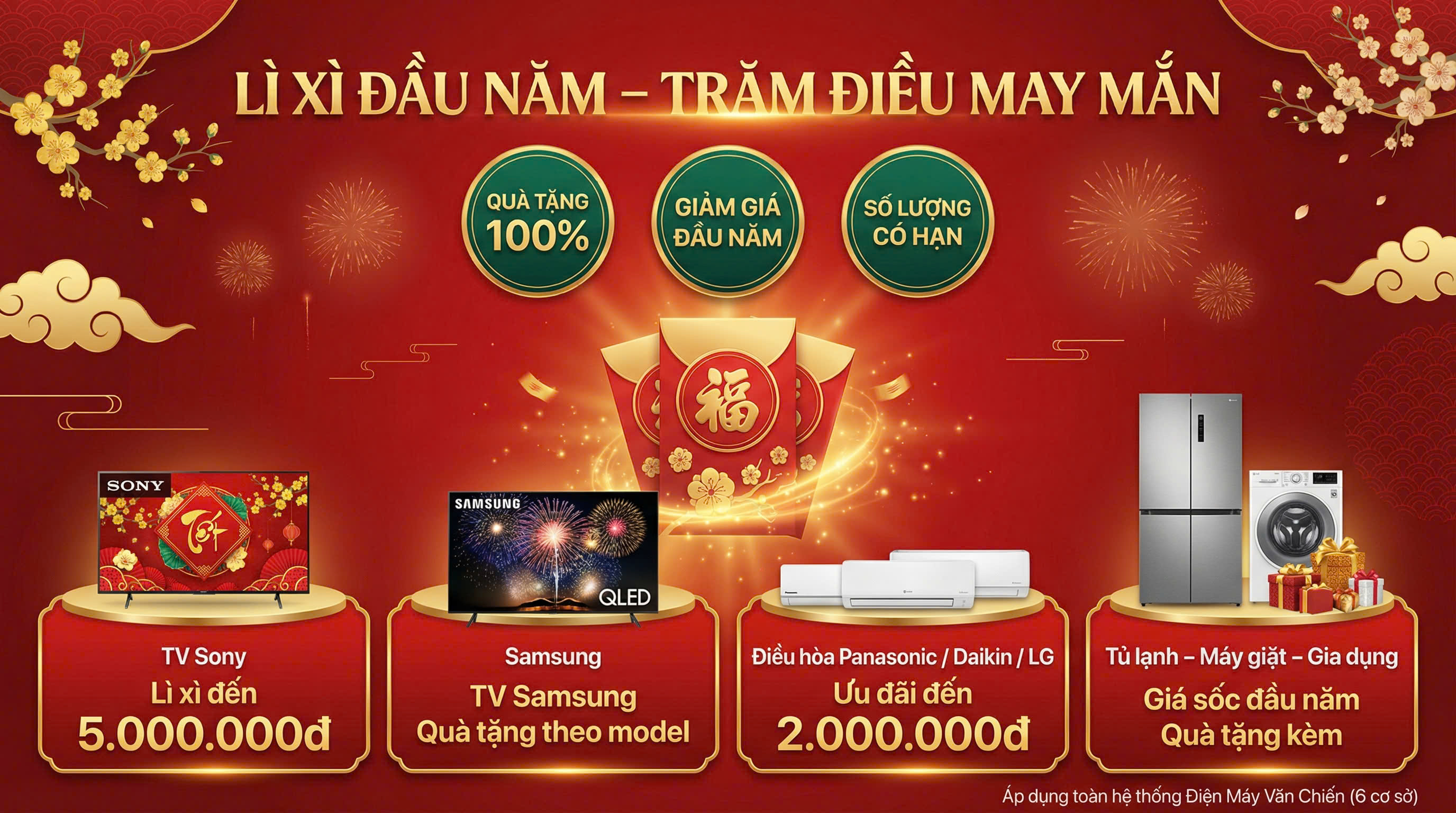 🧧 LÌ XÌ ĐẦU NĂM – TRĂM ĐIỀU MAY MẮN 🧧