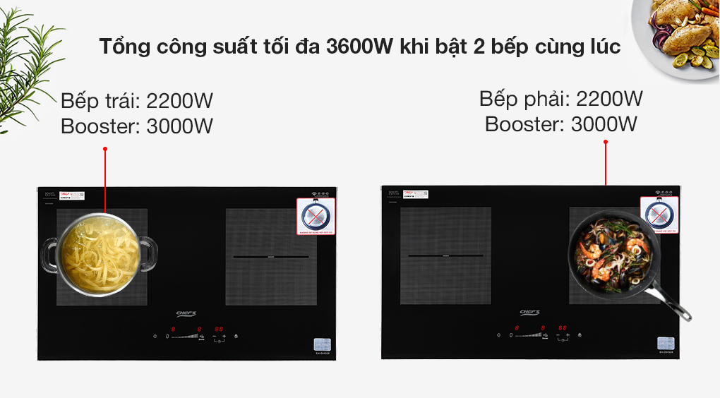 Bếp từ đôi lắp âm Chef's EH - DIH328 