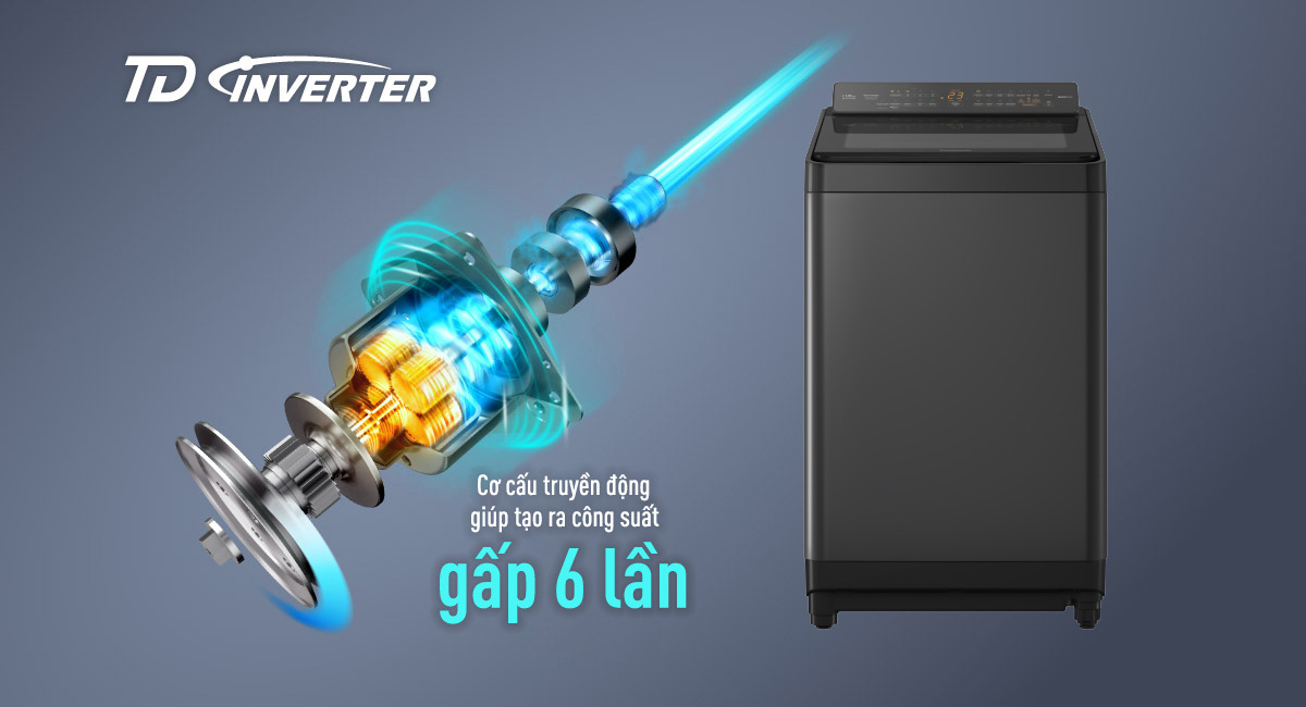 Máy giặt Panasonic Inverter 11.5 kg NA-FD115W3BV