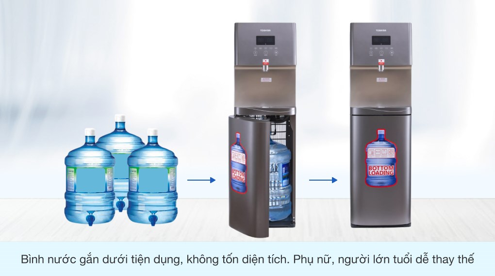 Cây nước nóng lạnh Toshiba W1830UVBV(T)