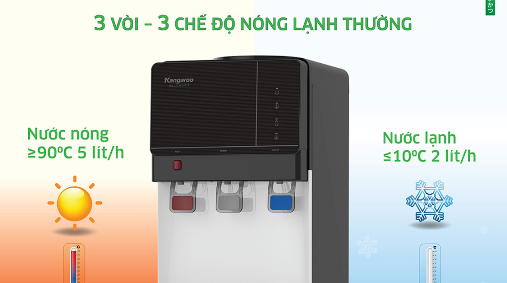 Cây nước nóng lạnh Kangaroo KG64A3