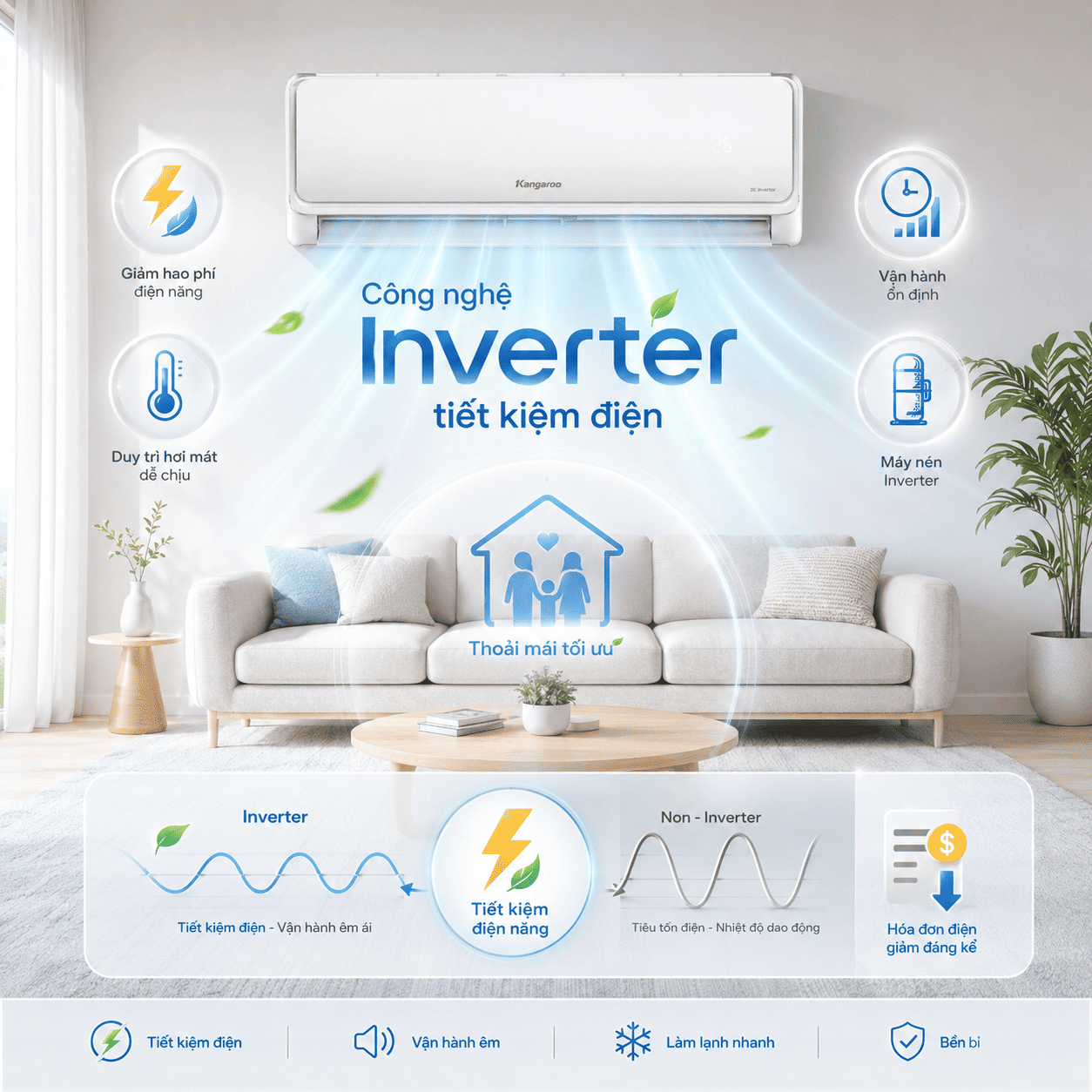 Điều hòa Kangaroo Inverter 9.000BTU KG9ACI