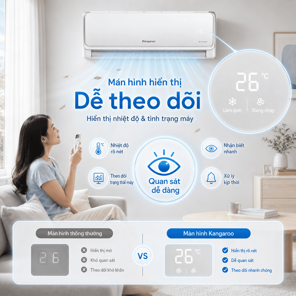 Điều hòa Kangaroo Inverter 18.000BTU KG18ACI