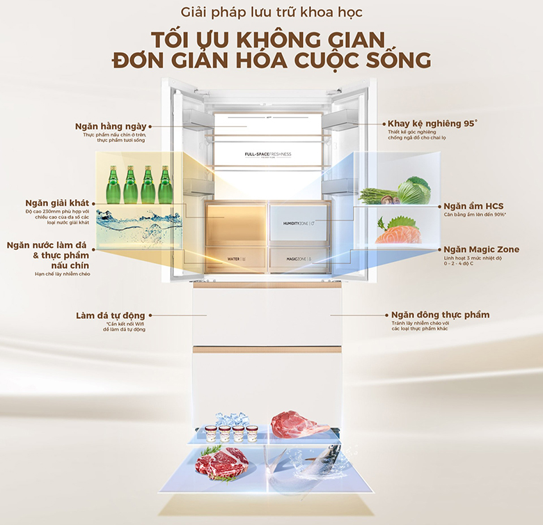 Tủ lạnh Aqua Inverter 515 lít Multi Door AQR-MA590XA(MC)U1