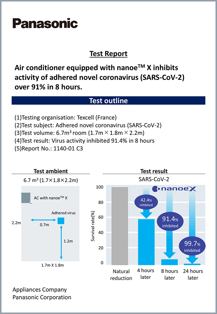 Điều hòa 2 chiều Panasonic Inverter 18.000BTU XZ18ZKH