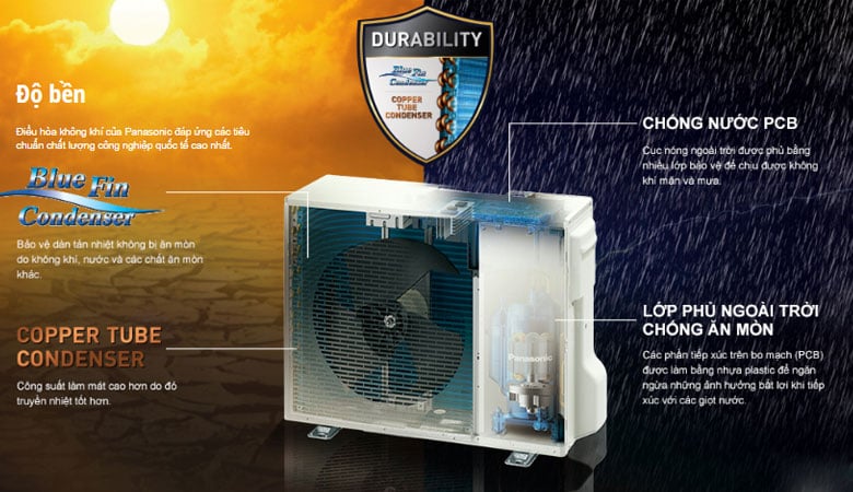 Điều hòa Panasonic 1 chiều 12.000BTU N12ZKH