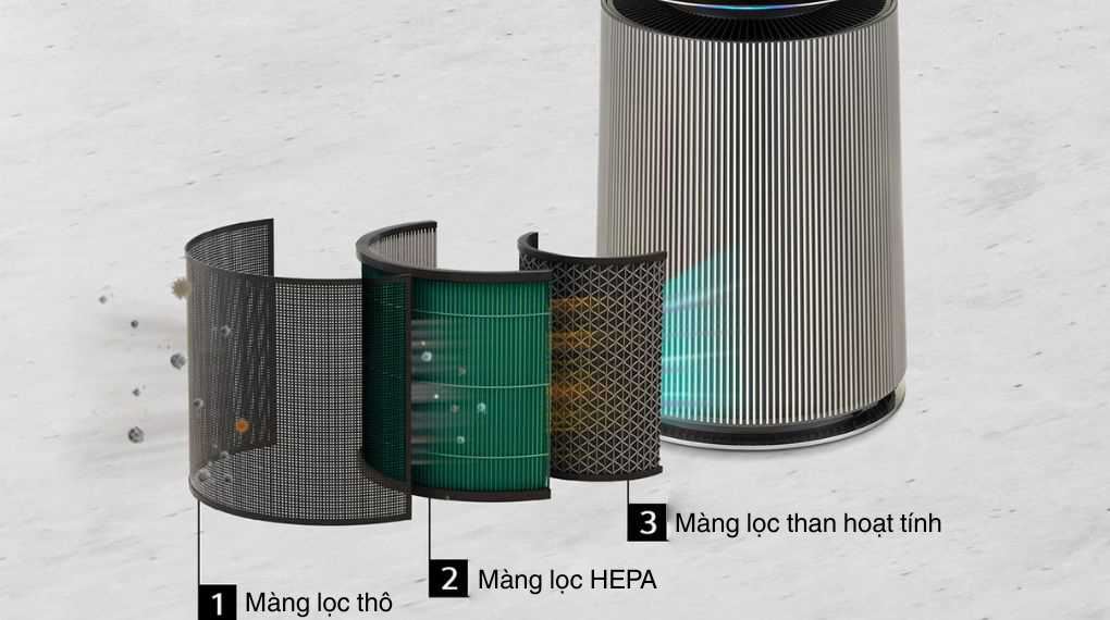 Máy lọc không khí LG PuriCare 360 Alpha Double 72W AS10GDBY0