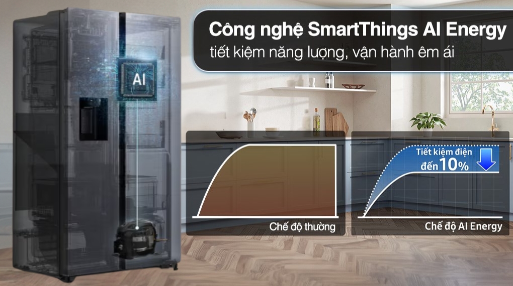 Tủ lạnh Samsung Inverter 635 lít Side By Side RS70F65K2FSV