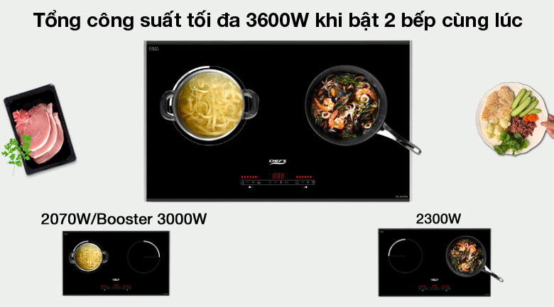 Bếp từ đôi lắp âm Chef's DIH333