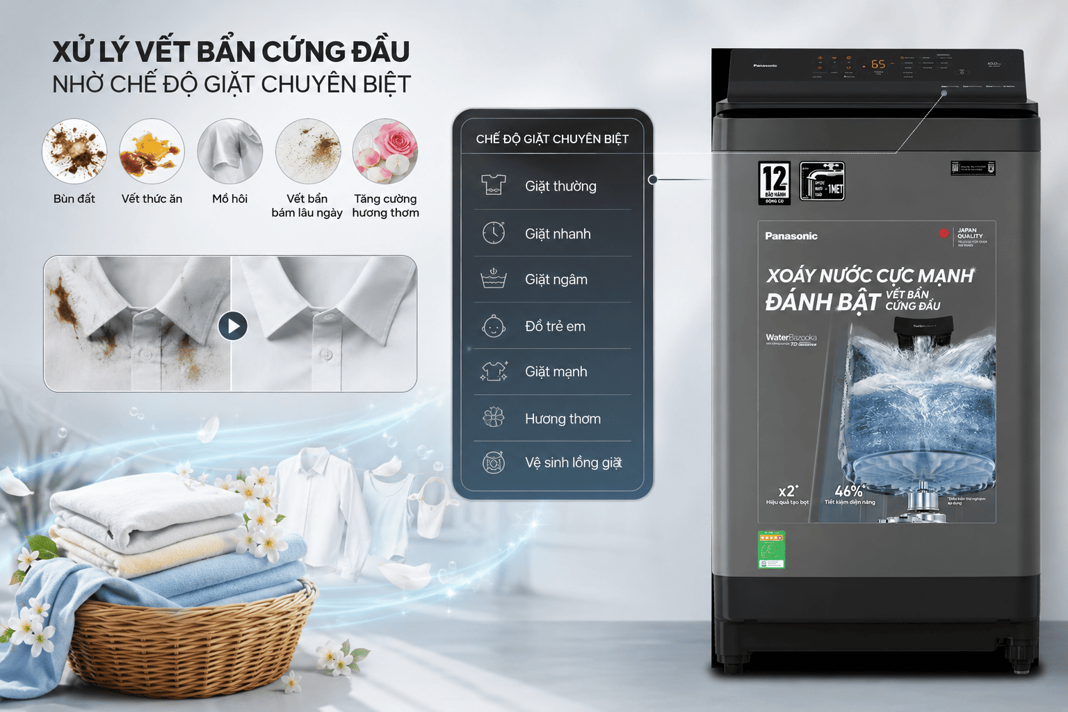 Máy giặt Panasonic Inverter 10.5 kg NA-FJ105X1BV
