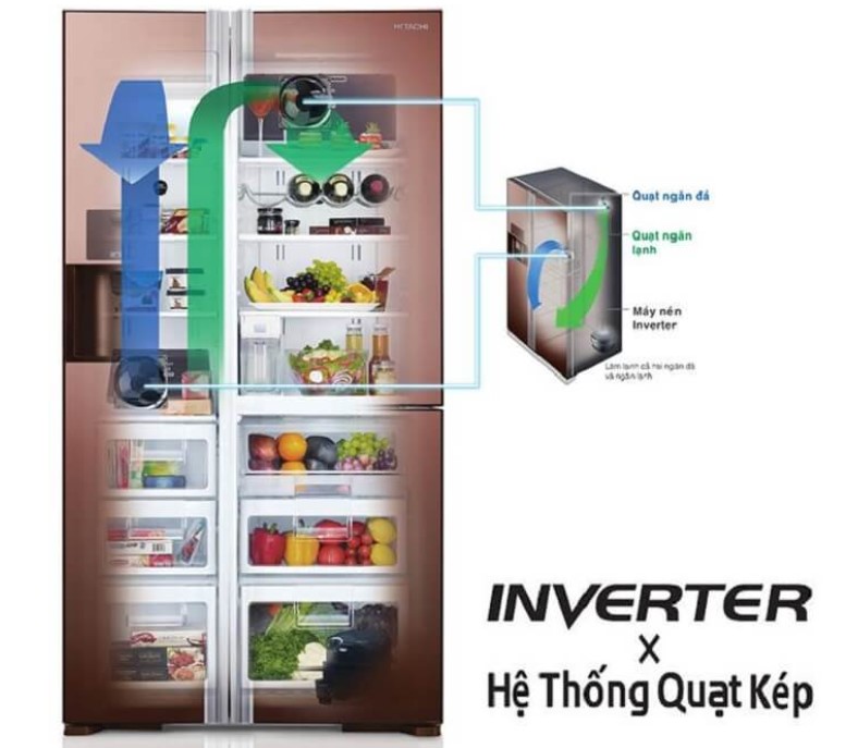 Tủ lạnh Hitachi Inverter 595 lít  R-S800PGV0(GBK)