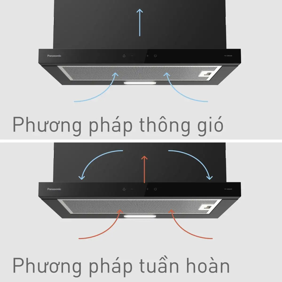 Máy hút mùi Panasonic FV-UX6AESYUE