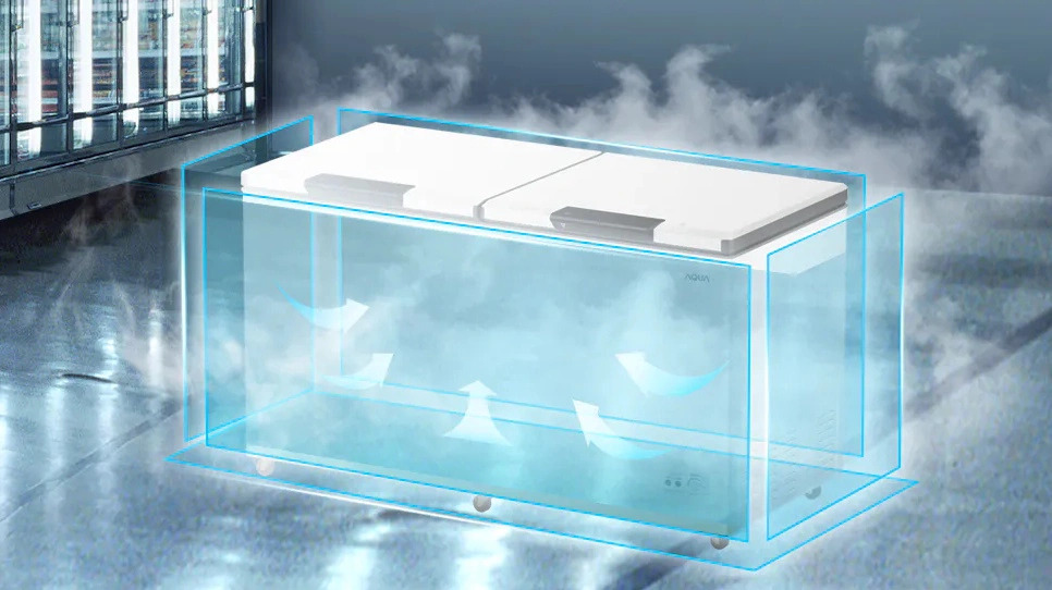 Tủ đông Aqua Inverter 508 lít AQF-C6901EN
