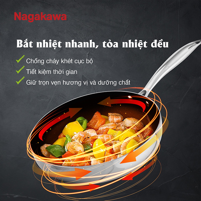 Chảo chống dính Nagakawa NAG2603