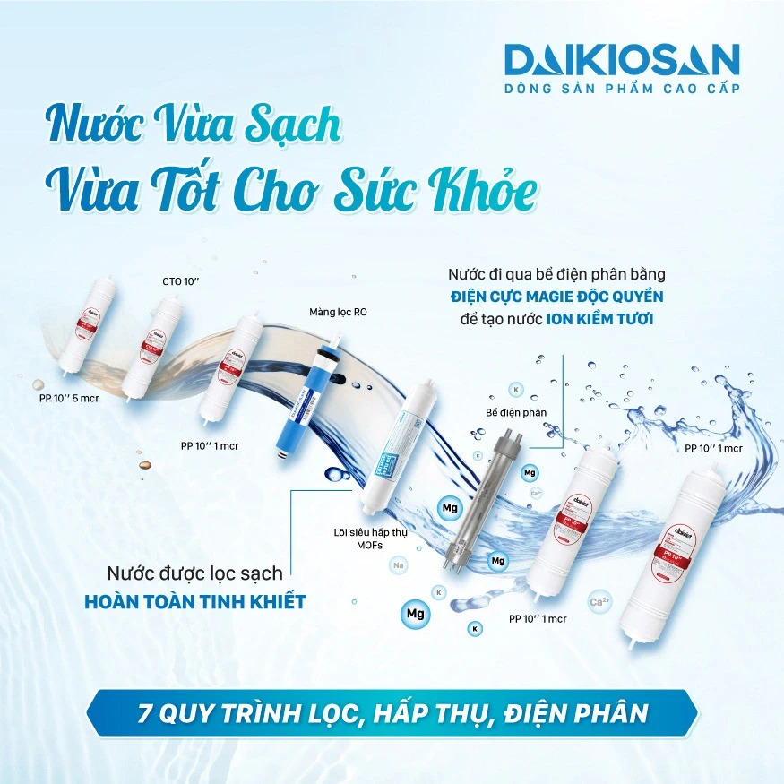 Máy lọc nước ion kiềm tươi để gầm Daikiosan DN468