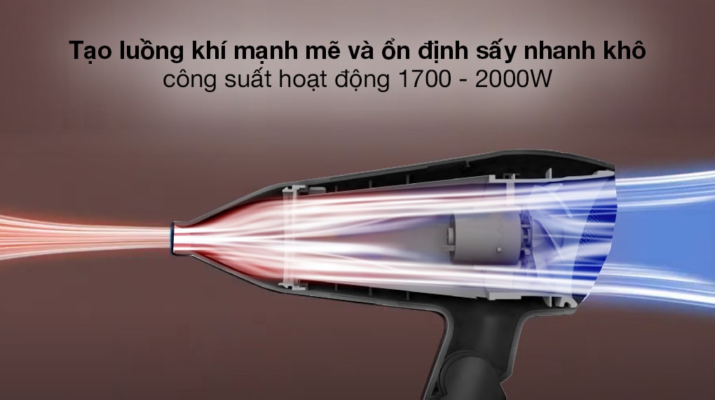 Máy sấy tóc Panasonic EH-ND65-K645