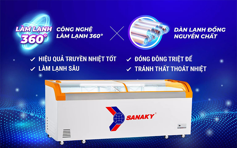 Tủ Đông Sanaky 750 lít VH1099KA