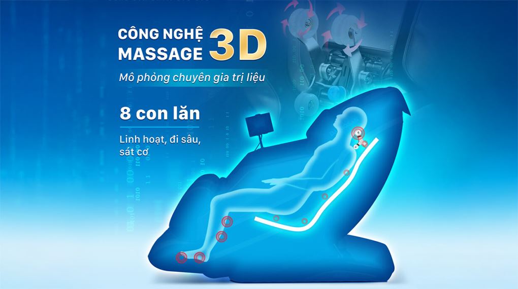 Ghế massage Daikiosan DC200