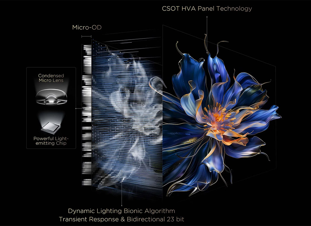 Google Tivi TCL QD-Mini LED 4K 55 Inch 55C6K