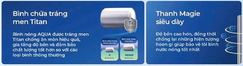 Bình nóng lạnh gián tiếp Aqua 30 lít 2500W AES30H-SUPER