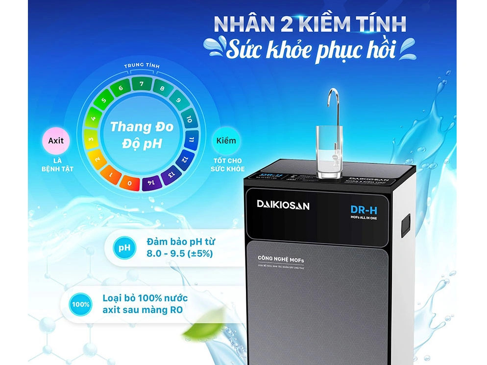 Máy lọc nước RO Dr.H 3D Daikiosan DN102