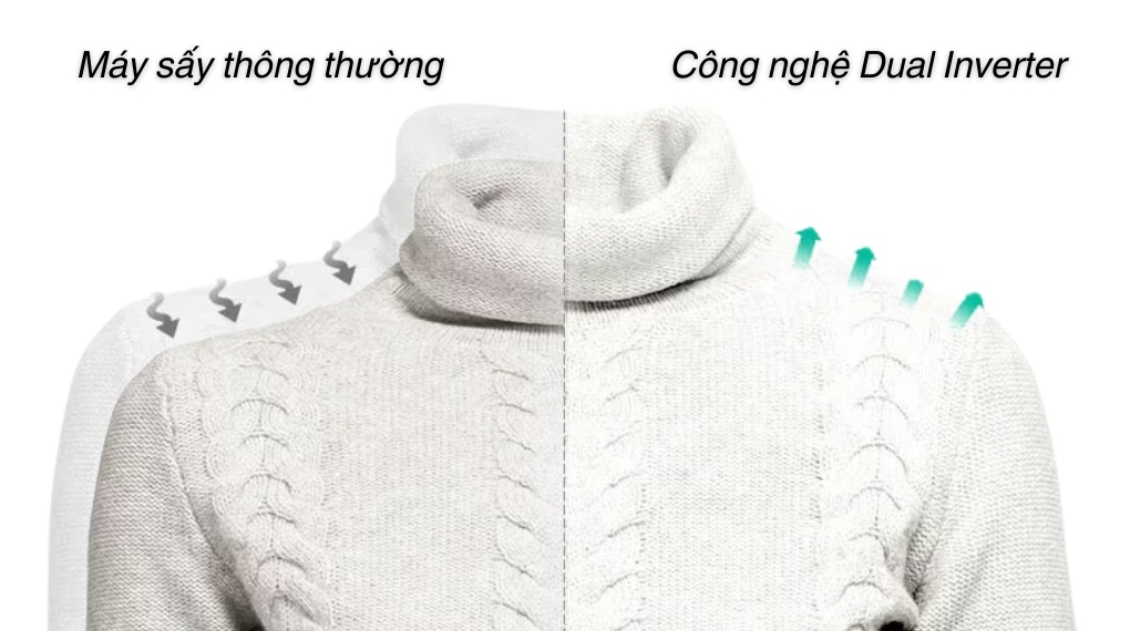 Máy sấy quần áo bơm nhiệt LG 10.5 kg DVHP50M