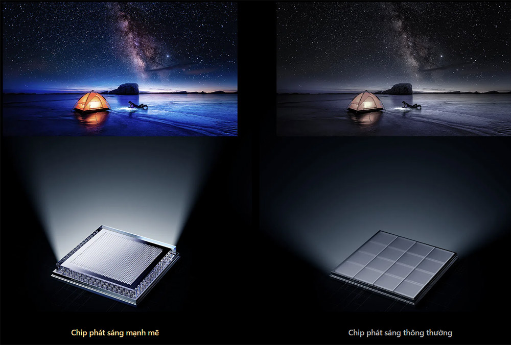 Google Tivi TCL QD-Mini LED 4K 55 Inch 55C6K