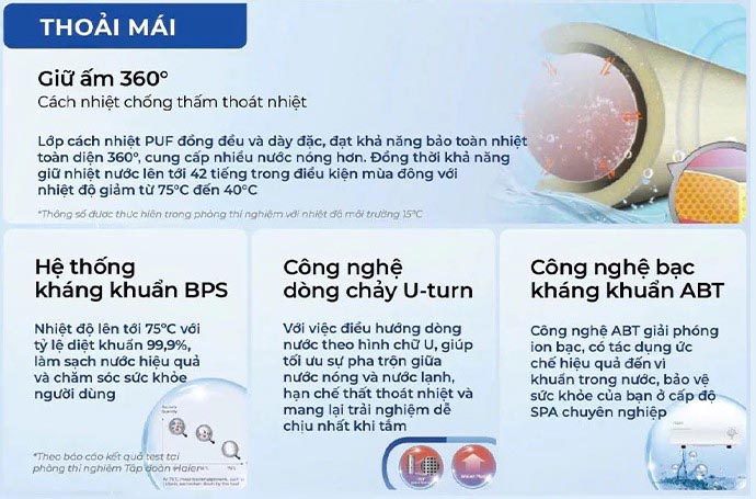 Bình nóng lạnh gián tiếp Aqua 30 lít 2500W AES30H-SUPER