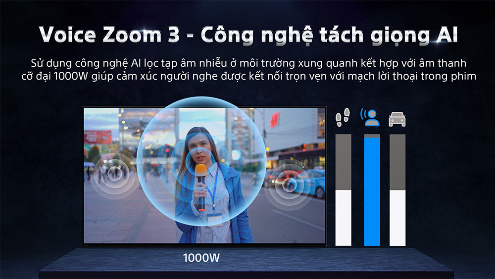 Bộ loa thanh Sony BRAVIA Theatre System 6 1000W HT-S60//ZSP1