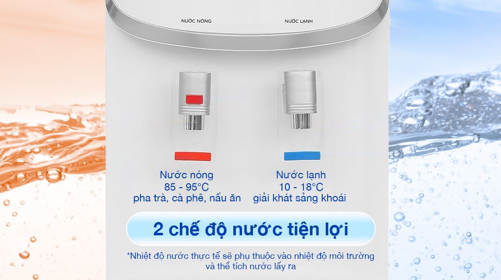 Cây nước nóng lạnh Hòa Phát 640W HTL236