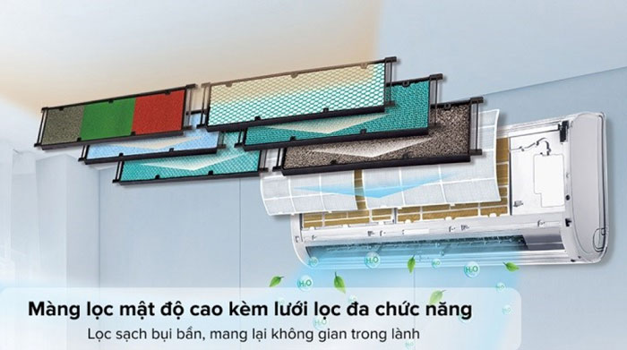 Điều hòa Gree 1 chiều 18.000BTU COSMO18CN