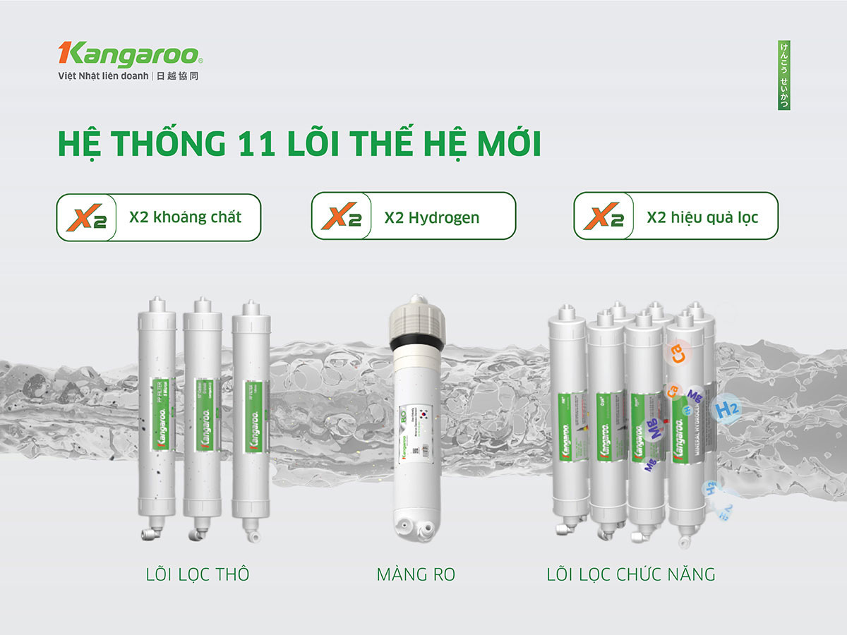 Máy Lọc Nước Kangaroo Hydrogen Nóng Lạnh 11 lõi KG11A18