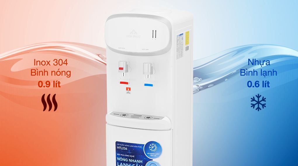 Cây nước nóng lạnh Hòa Phát 640W HTL236