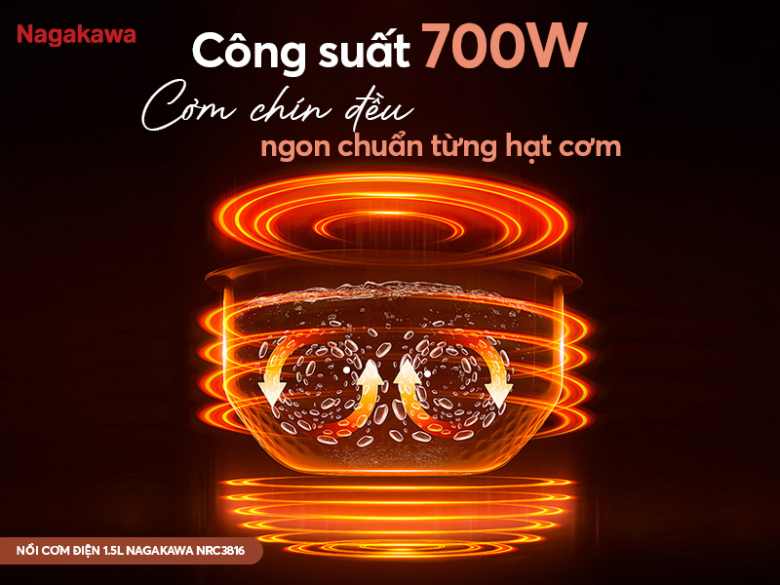 Nồi cơm điện Nagakawa 1.5 lít NRC3816