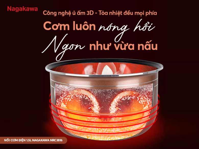 Nồi cơm điện Nagakawa 1.5 lít NRC3816