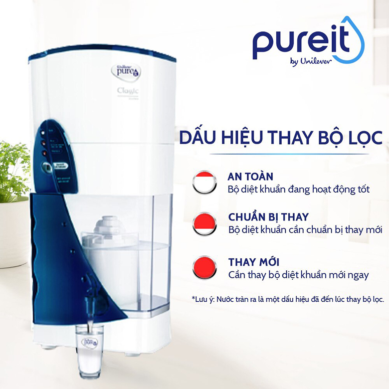 Máy lọc nước Unilever Pureit CLASSIC